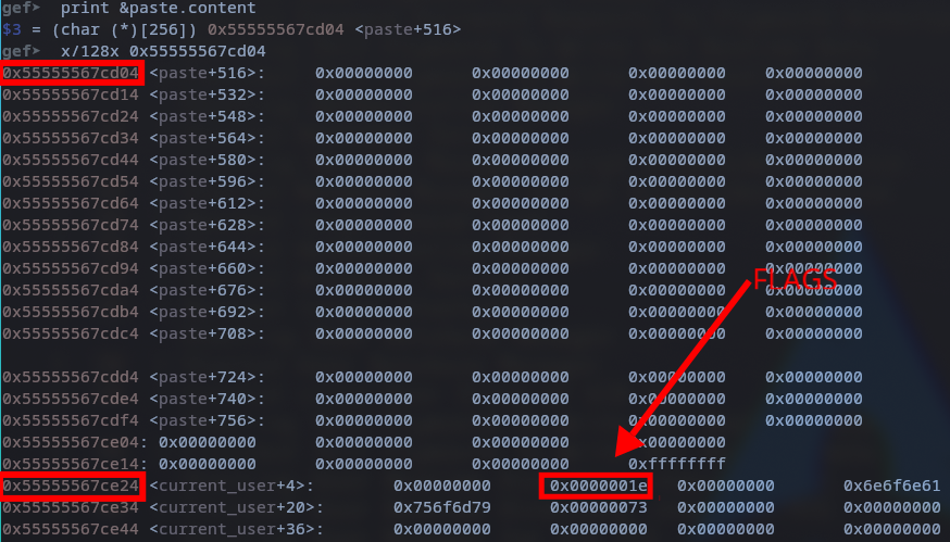 memdump of paste and current_user