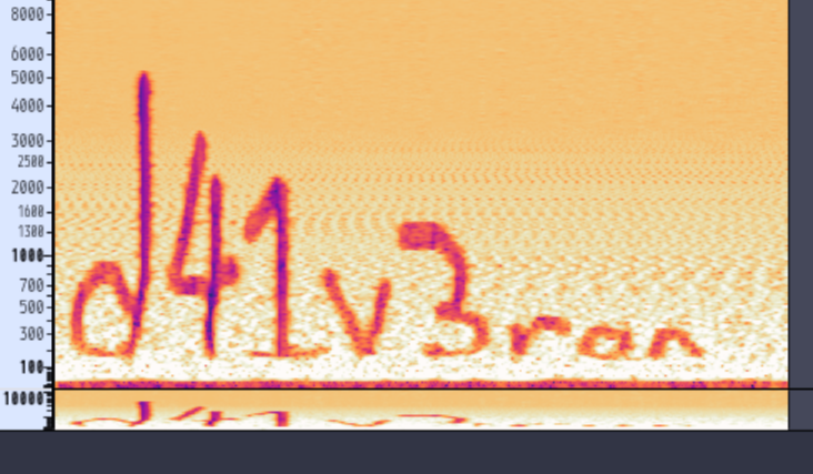 spectogram