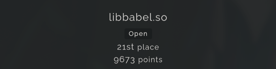 score